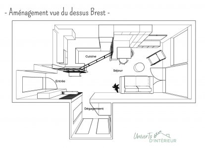 Aménagement brest